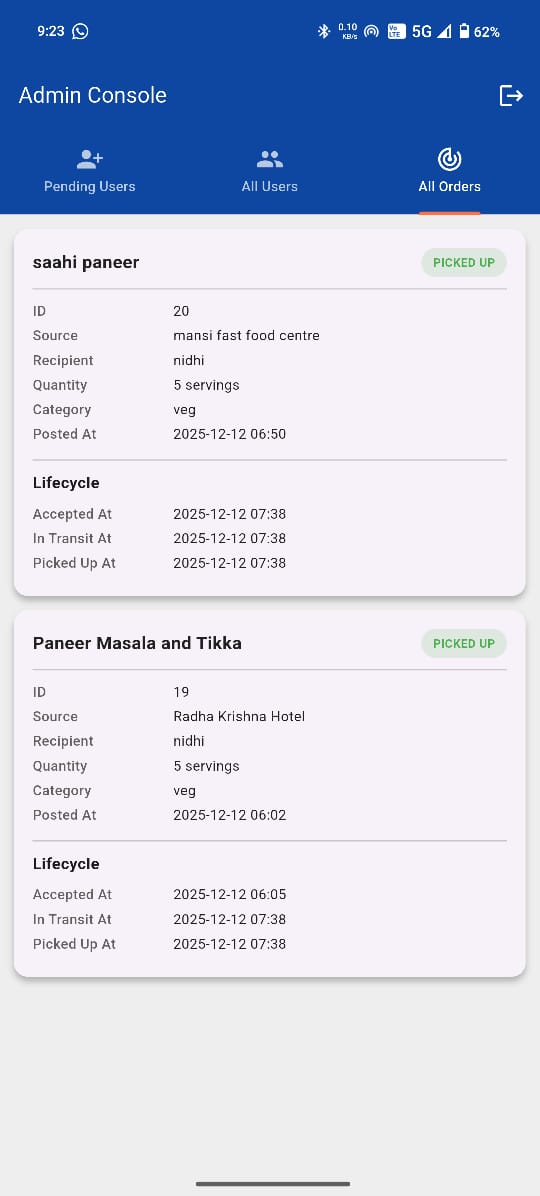 Food Share screenshot 1