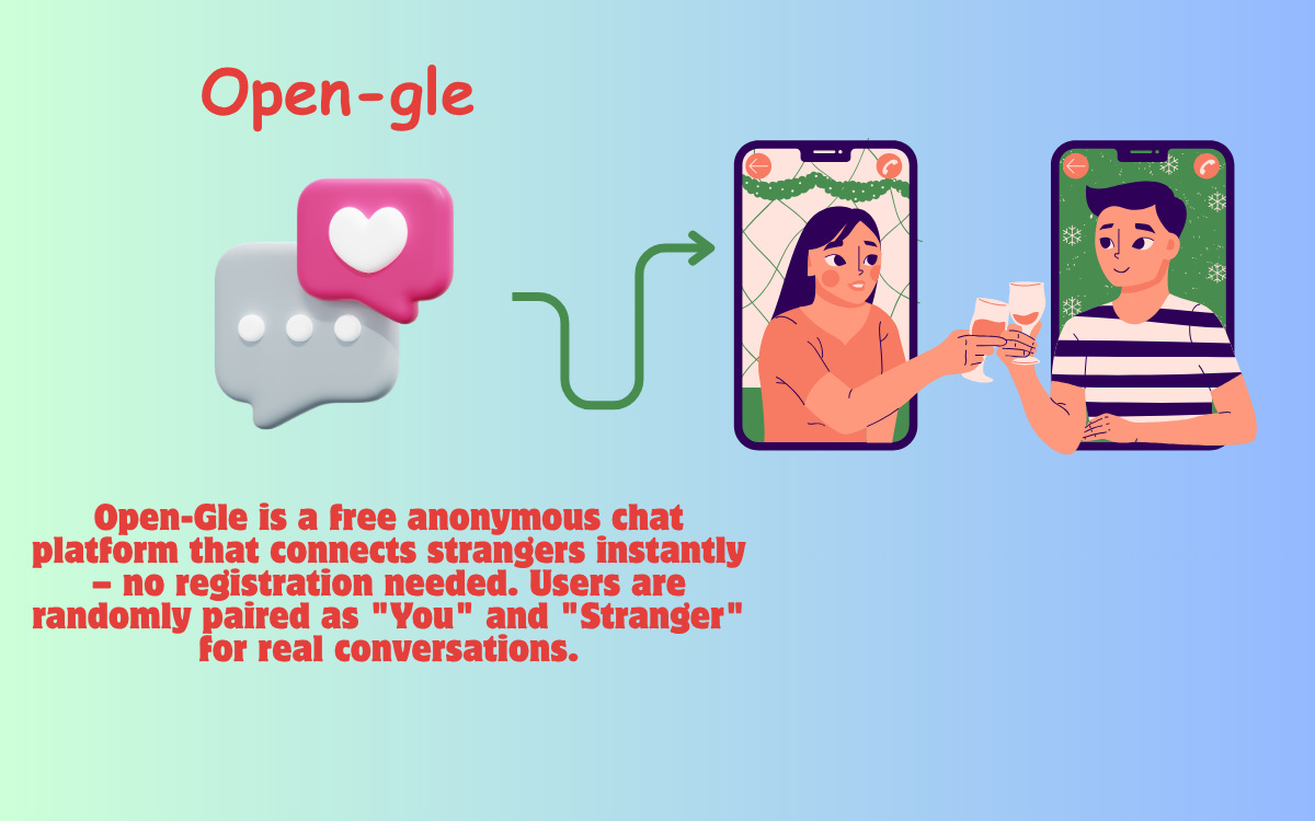 Open Gle Omegal
